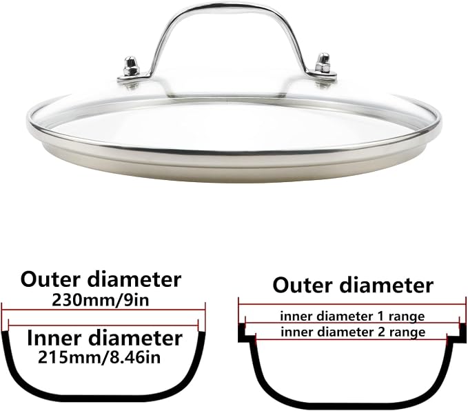 Antrader Glass Lid - Image 2