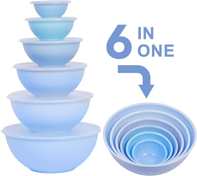 BoxedHome BPA Free Plastic Round Mixing Bowl - Image 3