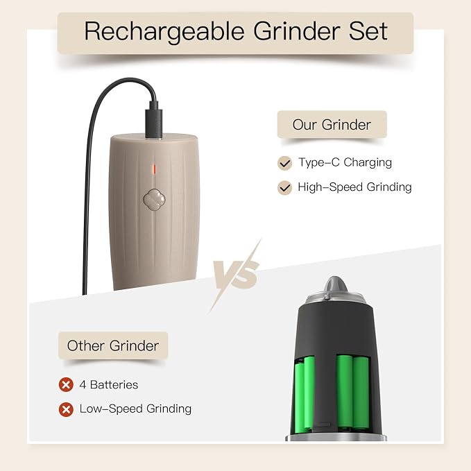 Ultrean Pepper Grinder, Electric Salt and Pepper Grinder Shaker - Image 4