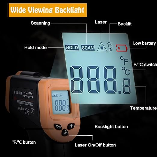 Infrared Thermometer Gun for Cooking, OnniOne Laser Thermometer Gun for - Image 2