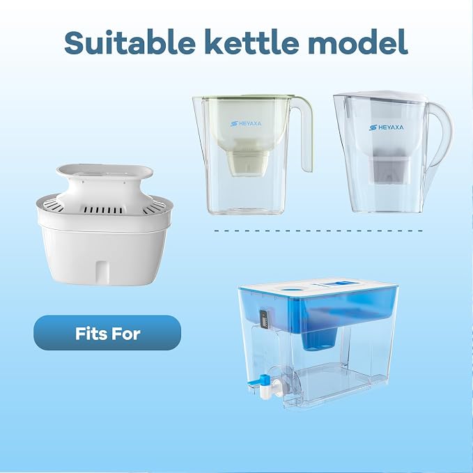 Water Pitcher & Dispenser Replacement Filter, Compatible - Image 6