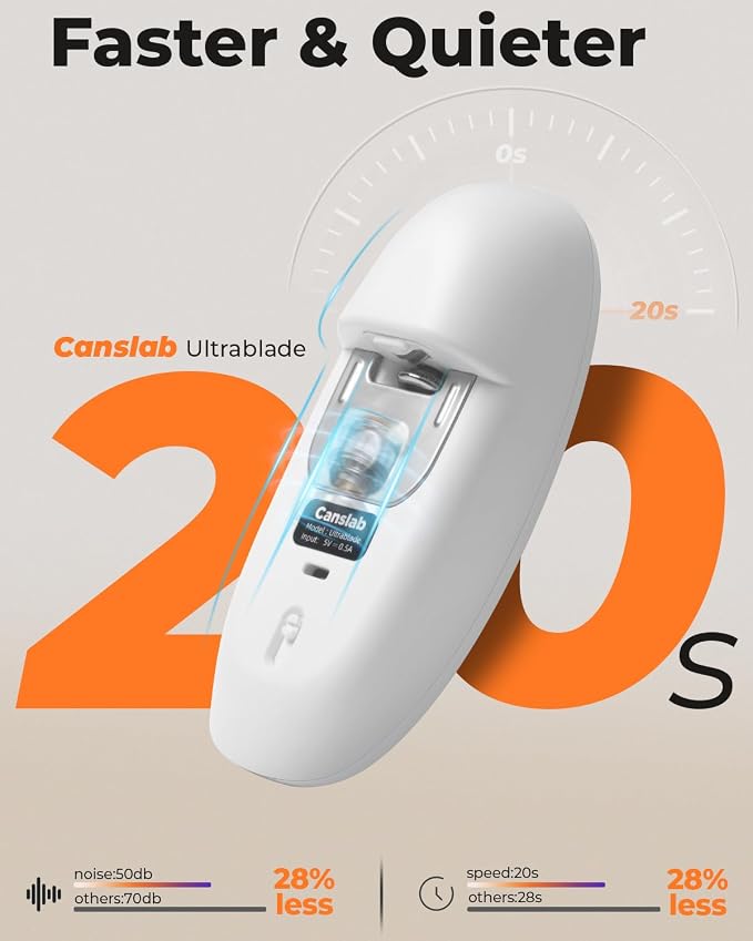 Canslab Ultrablade - Image 3