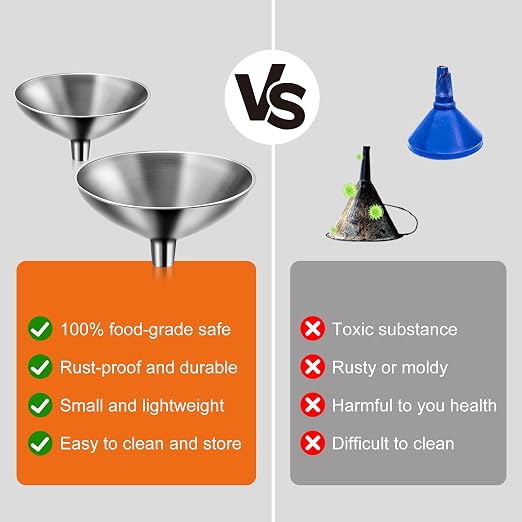 Small Funnel Set of 2, Stainless Steel Mini Funnel - Image 6