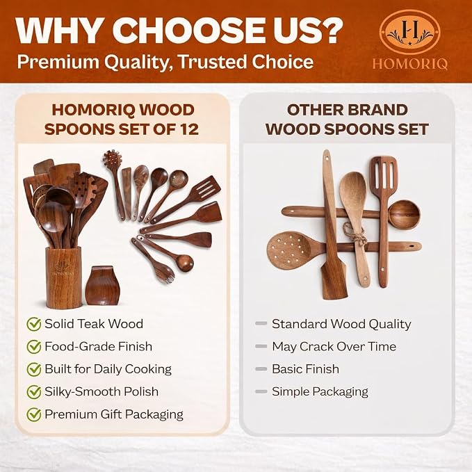 12-Piece Premium Teak Wooden Cooking Utensils Set – Heat-Resistant Spoons & - Image 6