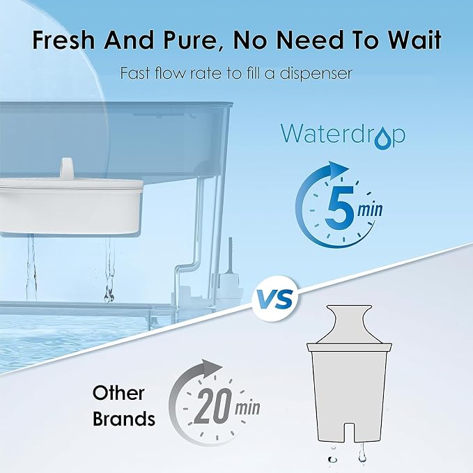 Waterdrop 40-Cup Large Water Filter Dispenser - Image 4