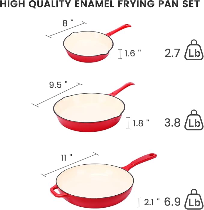 Hisencn Enameled Cast Iron Frying Pan Set, 3 Piece Set of 8''/9.5''/11'' - Image 6