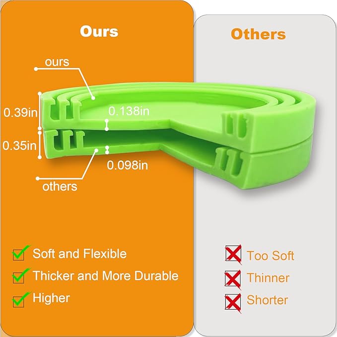 Yobbai 6 packs Pet Food Can Lids, Food Safe BPA-Free & Dishwasher Safe - Image 4