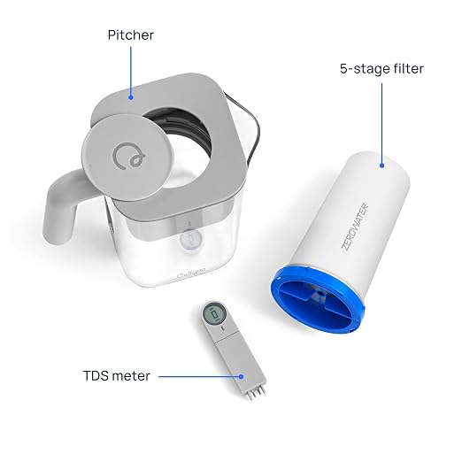 Culligan with ZeroWater Technology 7-Cup Water Filter Pitcher – Includes - Image 9