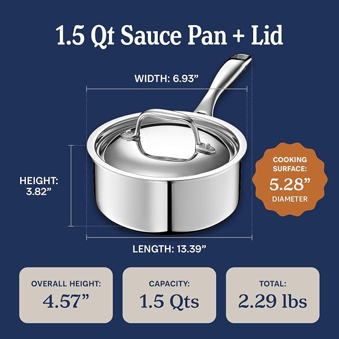 LEGEND COOKWARE 5-Ply Stainless Steel 1.5-Quart Sauce Pan - Image 5