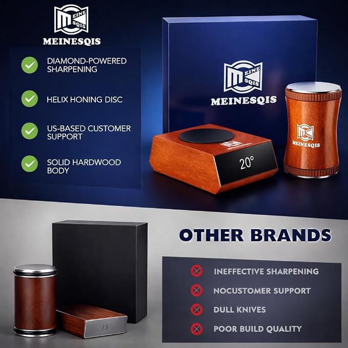 Rolling Knife Sharpener Kit - Image 4