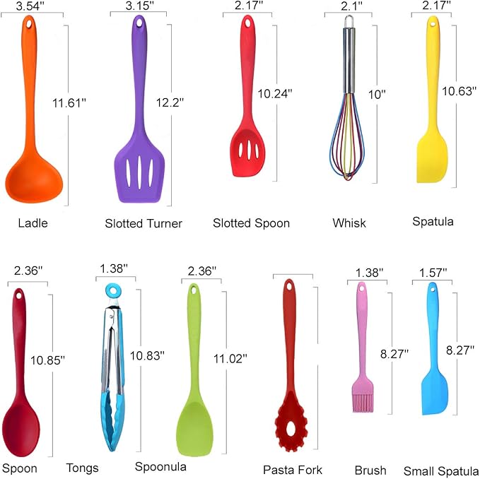 Kitchen Utensil Set - Image 2