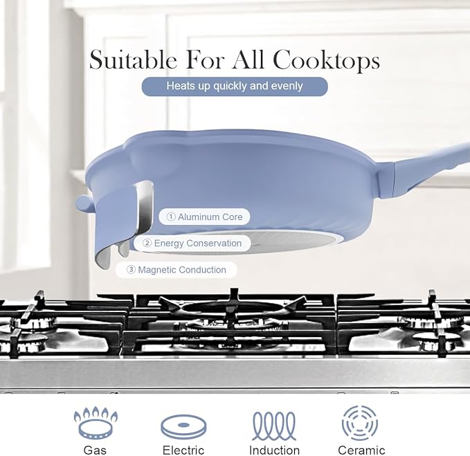 AIKENBBKK Ceramic Frying Pan Skillet Nonstick - Image 3