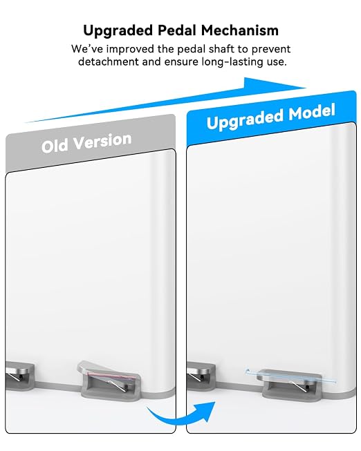 Dual Trash and Recycling Bins for Kitchen, 13.2 + 5.2 Gal Stainless Steel Trash - Image 5
