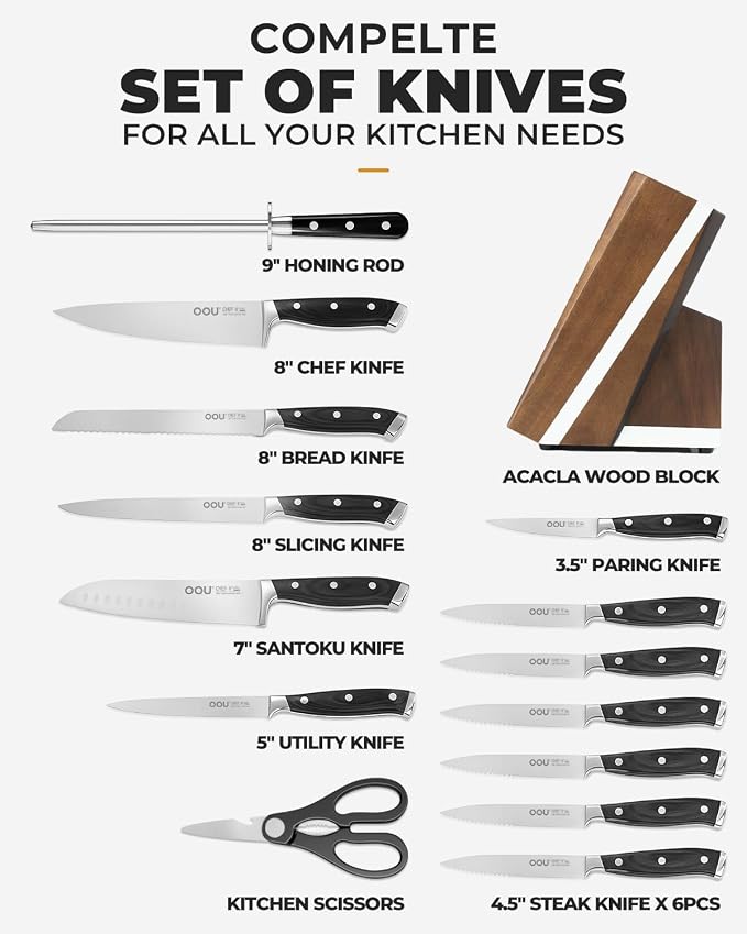 OOU 2025 Kitchen Knife Set - Image 9