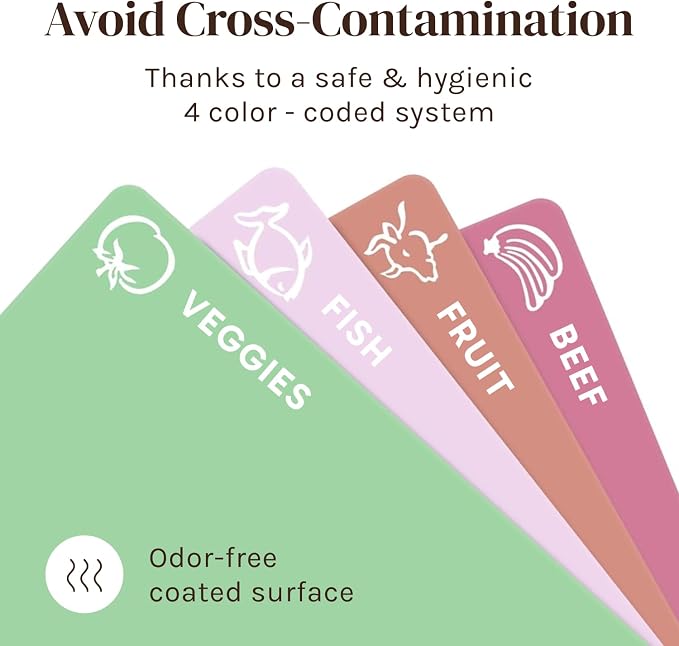 Cooler Kitchen Extra Thick Pastel Flexible Plastic Cutting Board Mats - Image 4