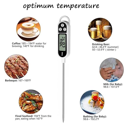 6pcs Candy Thermometer Digital Instant Read - Image 2