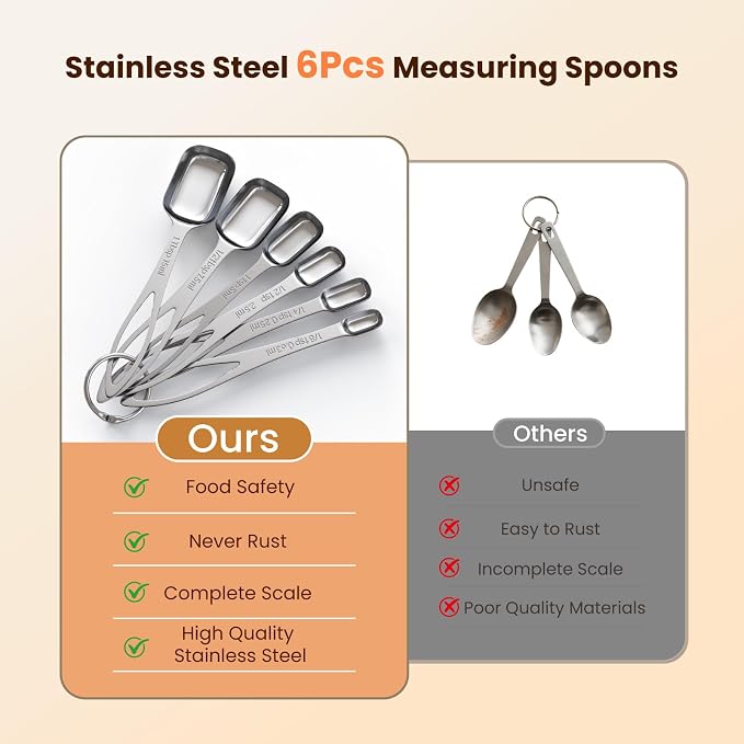 6PCS Narrow Measuring Spoons Set, Stainless Steel Measuring Spoon Fits in Spice - Image 7