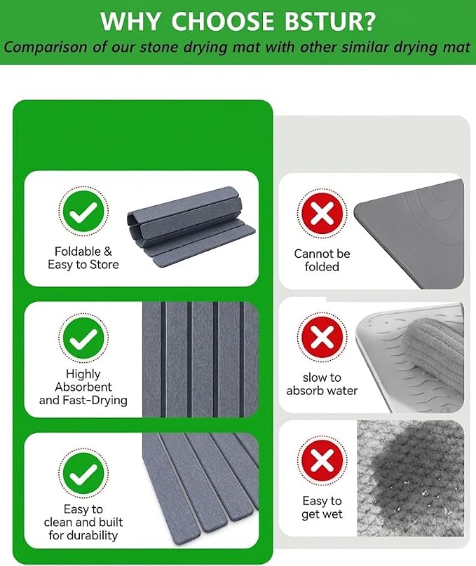 Stone Drying Mat for Kitchen Counter 16x24 Inch, Diatomaceous Dish Drying Mat - Image 4