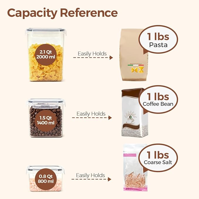ComSaf Food Storage Containers - Image 3