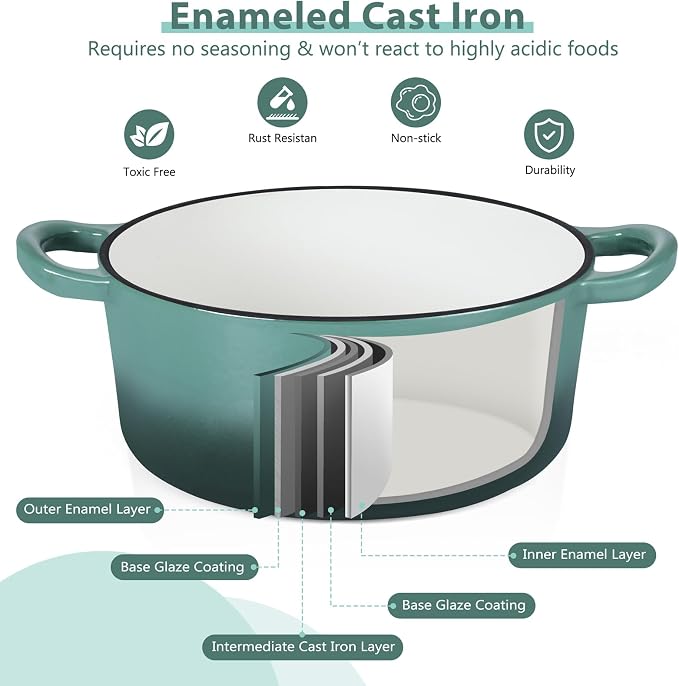 E-far 3 Qt Enameled Cast Iron Dutch Oven - Image 5