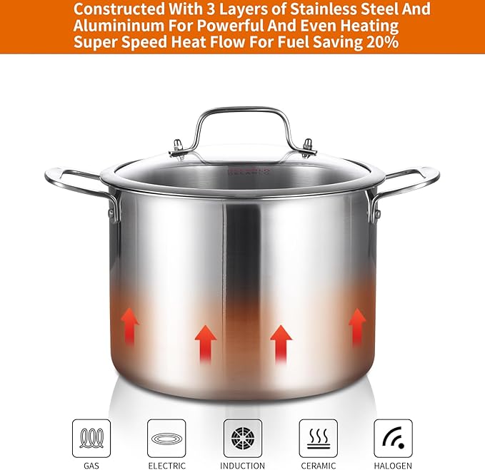 DELARLO Tri-Ply Stainless Steel 8 Quart Stock Pot, Heavy-Duty, All Stove - Image 4