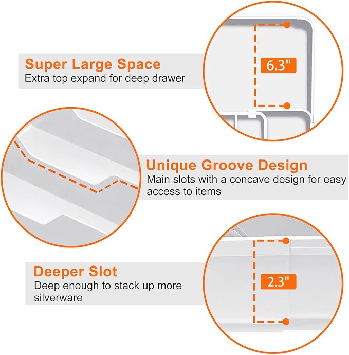 Spaclear Silverware Organizer - Image 4
