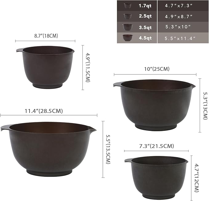 BoxedHome 4 Quart Large Plastic Mixing Bowls, Microwave Safe Mixing Bowl Set - Image 3