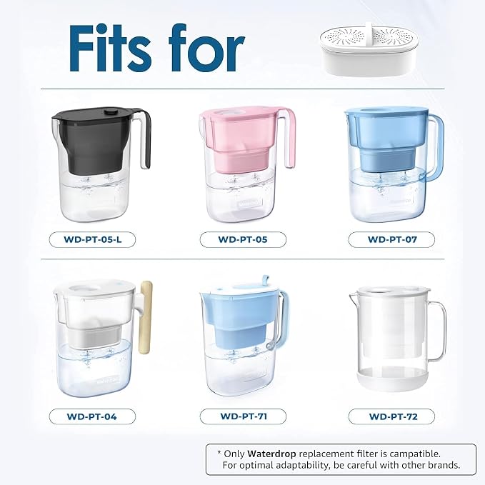 Waterdrop PF-01A Water Filter Replacement - Image 3