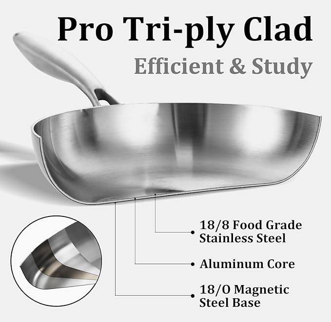 LOLYKITCH 8-10 Inch Tri-ply Stainless Steel Fry Pans and 6 QT Sauté Pan - Image 2