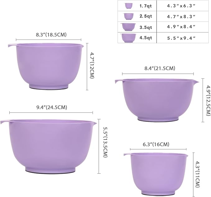 BoxedHome Nesting Plastic Mixing Bowl Set, 4 Piece Mixing Bowl Set - Image 4