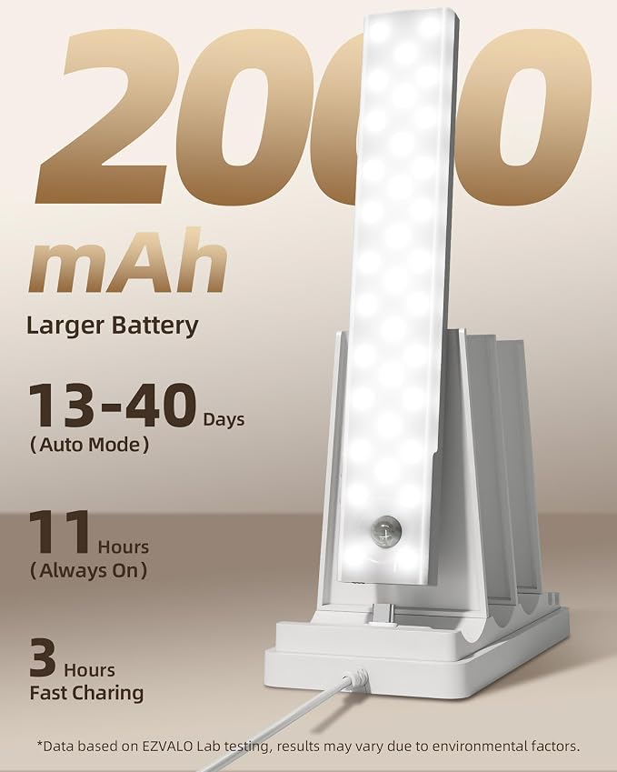 EZVALO 6-Pack Under Cabinet Lighting - Image 3
