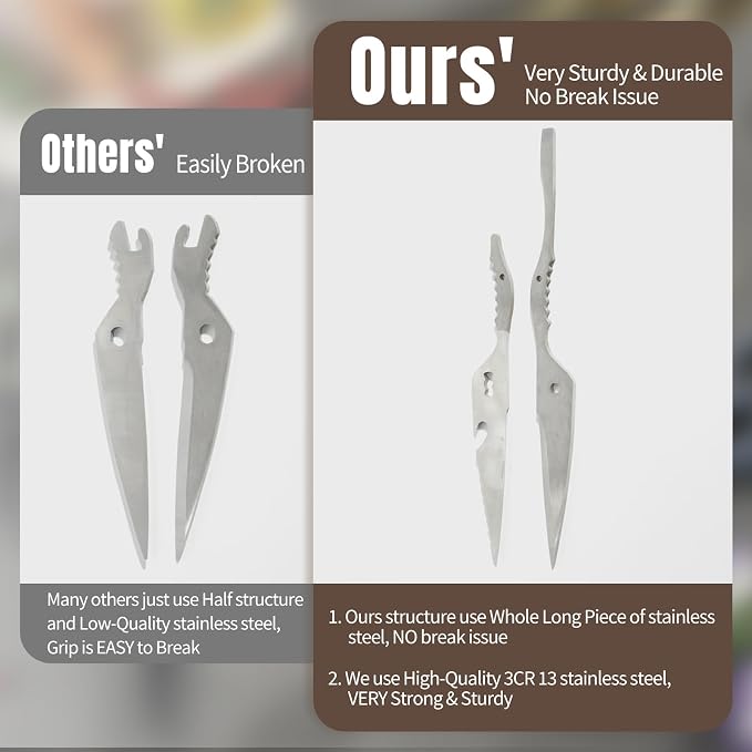 Kitchen Scissors All Purpose, Extra Sharp Kitchen Shears - Image 7
