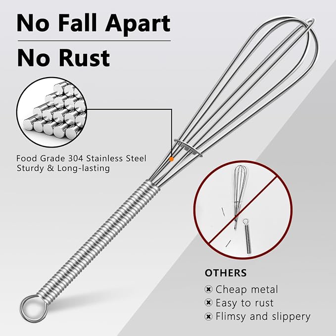 Walfos Mini Whisk, Non-Rust 304 Stainless Steel, 6+8 Inch, Heat Resistant 450 - Image 2
