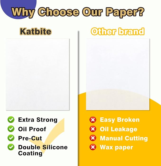 Cuffie in-Ea katbite in-Ear Earbuds Pack of 500 Parchment Paper, 40.6 x 61 cm - Image 4