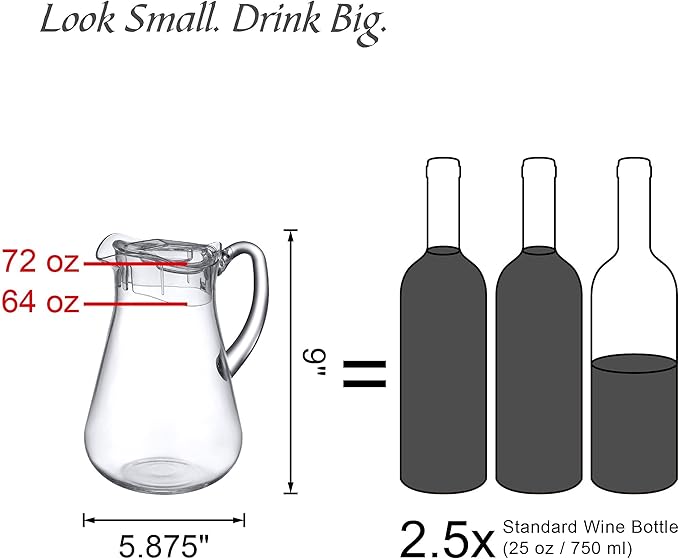 Amazing Abby - Droply - Plastic Pitcher, Fridge Jug, Shatter-Proof, and More - Image 5