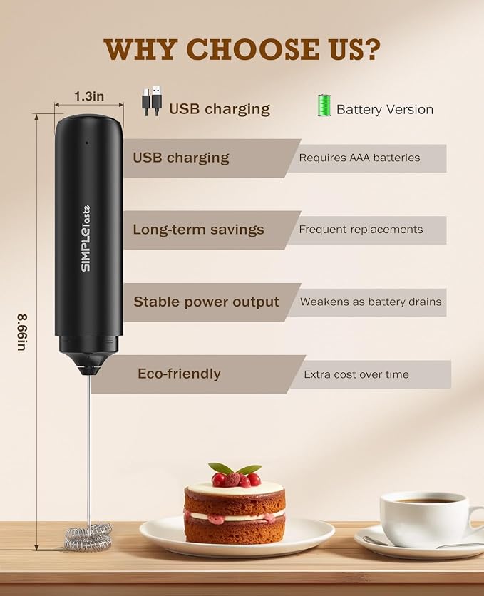 SIMPLETASTE Milk Frother Handheld Electric Foam Maker, Drink Mixer - Image 7