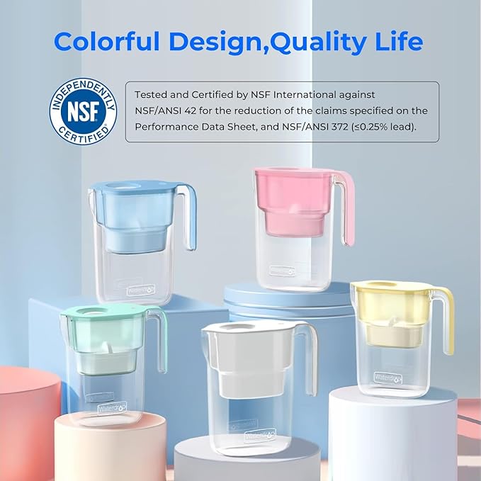 Waterdrop PT-05B Water Filter Pitcher - Image 3