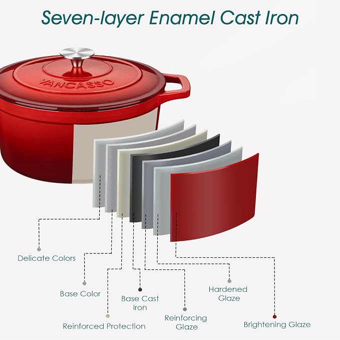 vancasso Enameled Cast Iron Dutch Oven, 7.5 QT Dutch Oven Pot - Image 8