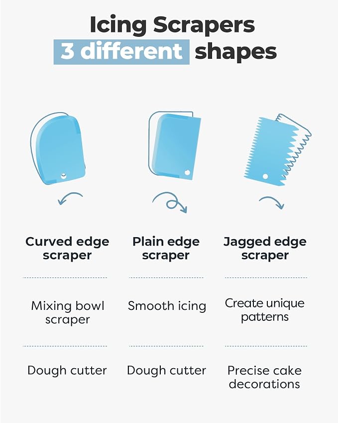Kootek 71PCs Cake Decorating Kit, Baking Supplies Tools - Image 6