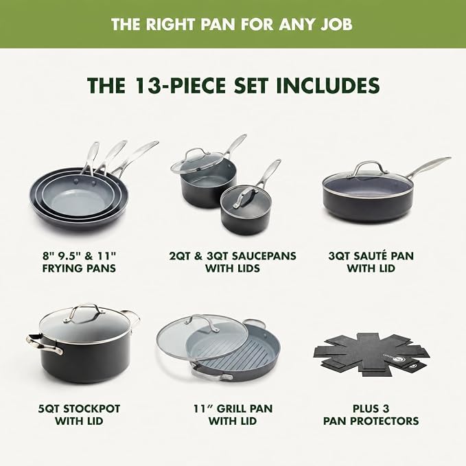 GreenPan Valencia Pro Ceramic Nonstick 13 Piece Cookware Set, Hard Anodized - Image 4