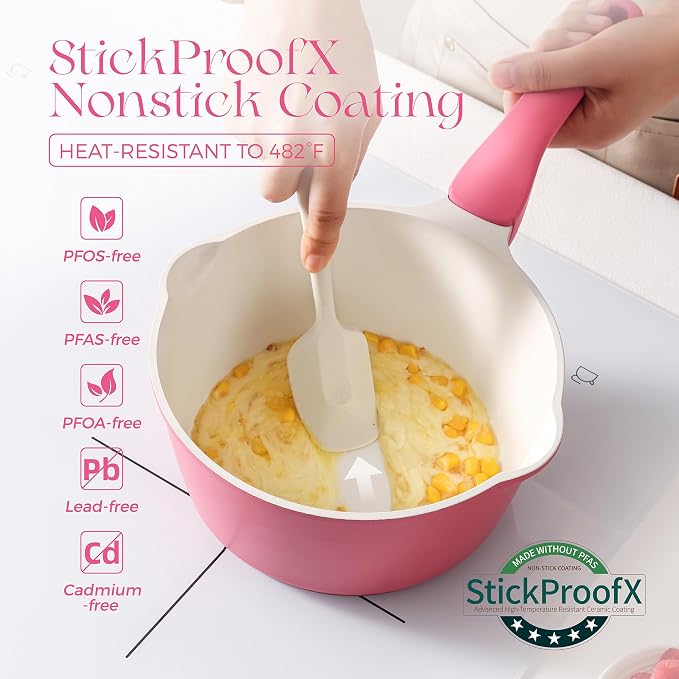 PRICUSIS Nonstick Saucepan - Image 2