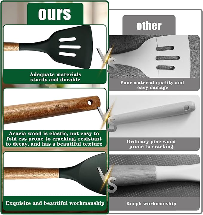 Non-Stick Silicone Cooking Utensils Set - Image 3