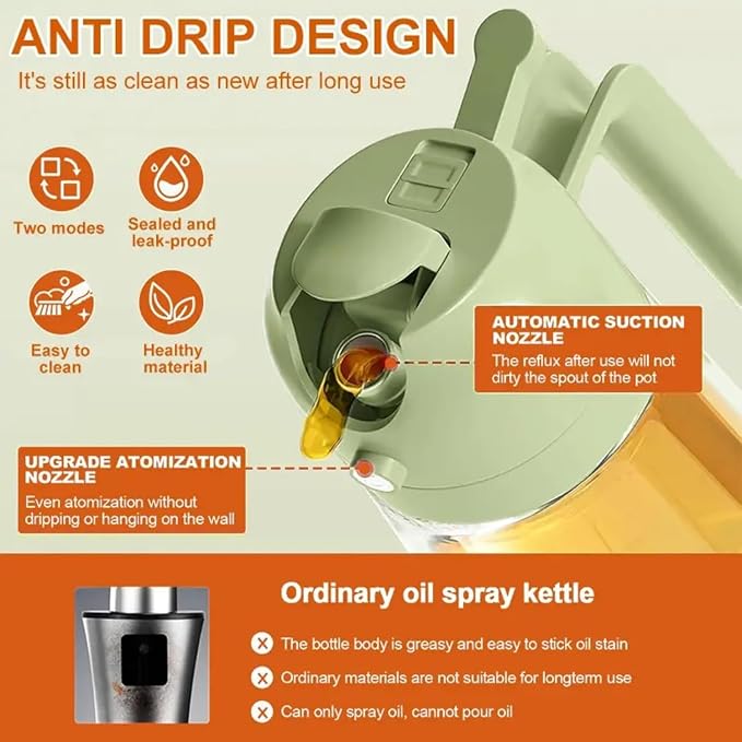 16oz/470ml Glass Olive Oil Sprayer - Image 3