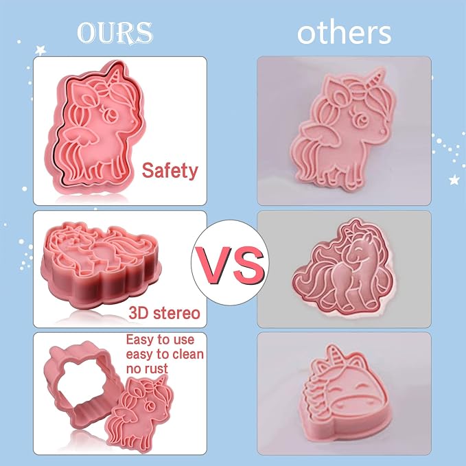 8 Piece Unicorn Cookie Cutter Set - Image 6