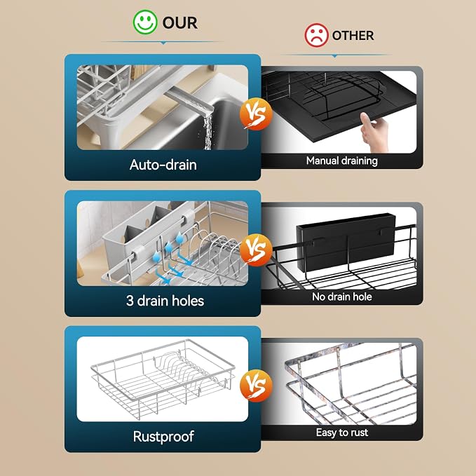 Laveshop Dish Drying Rack - Image 3