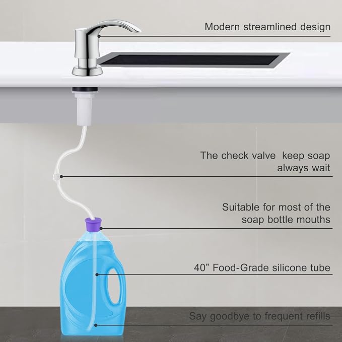 GAGALIFE Kitchen Sink Soap Dispenser - Image 7