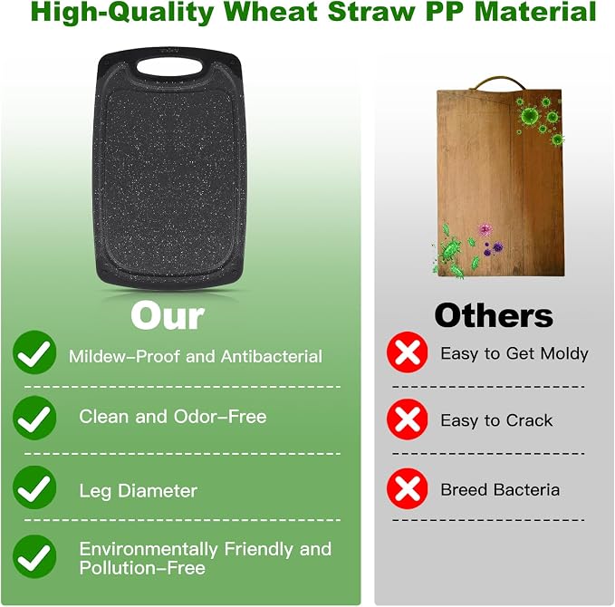 Cutting Boards, 12.5"×7.7" Plastic Chopping Board Made From Natural Food Grade - Image 5