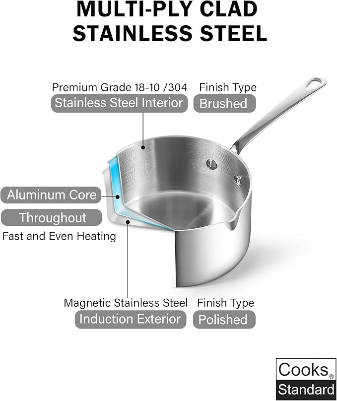 Cooks Standard Stainless Steel Butter Warmer 0.68 QT, 640ml Mini Butter - Image 3