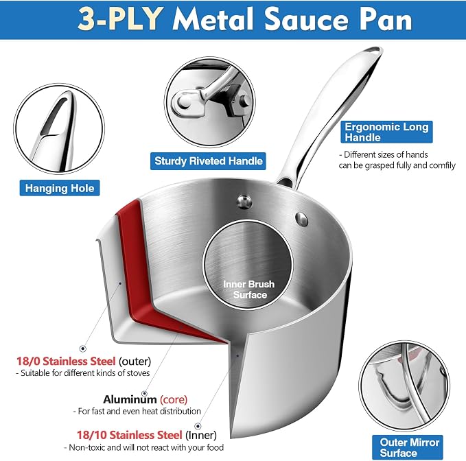 P&P CHEF 2 Quarts Tri-Ply Stockpot and Saucepan, Stainless Steel Sauce Pan - Image 4