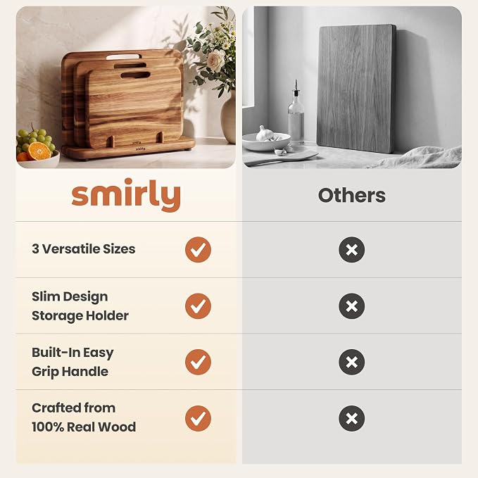 SMIRLY Wooden Cutting Boards for Kitchen, Double-Sided Cutting Board - Image 4